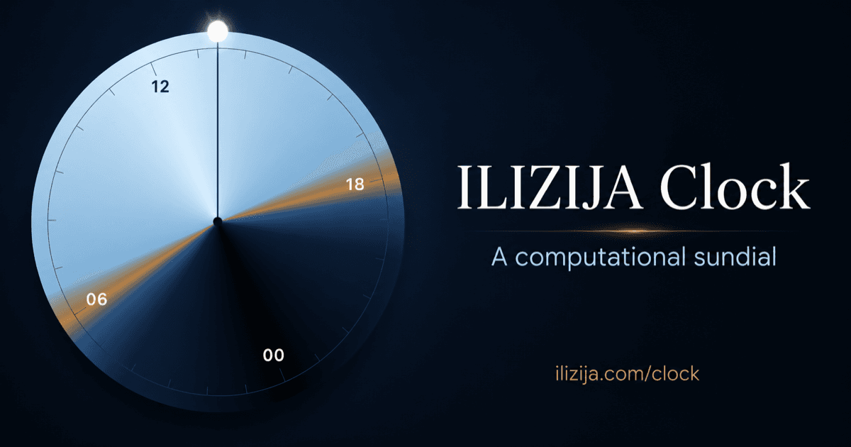 ILIZIJA Clock